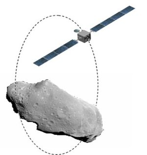 <b>Artists impression of the Sancho mission</b>