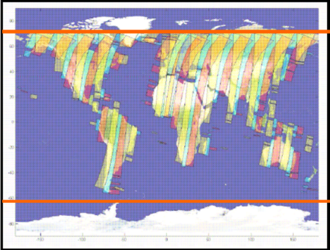 'Always on'' Proba-V Vegetation observations