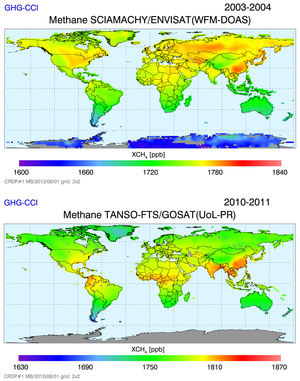 Global methane