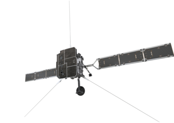 Solar Orbiter