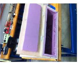 Visuals of the experiment, PCM (Food delivery application)