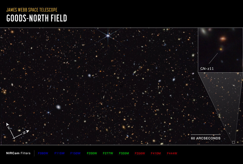 GN-z11 in the GOODS-North field (compass image)