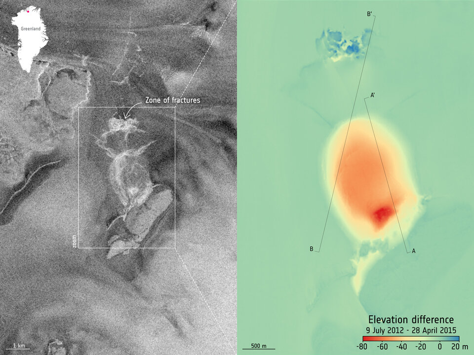 Subglacial lake outburst fractures and elevation change