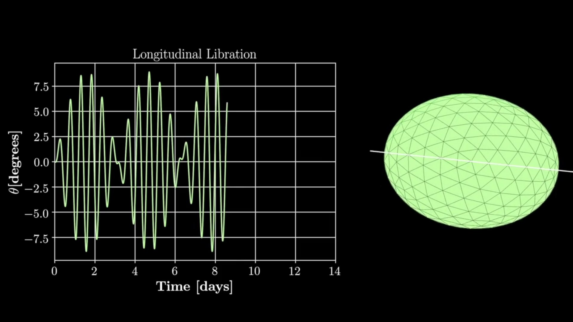 $video.data_map.short_description.content
